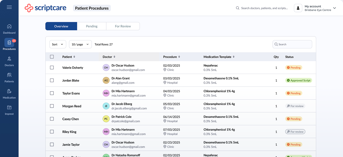 Transform Theatre Lists into Scripts